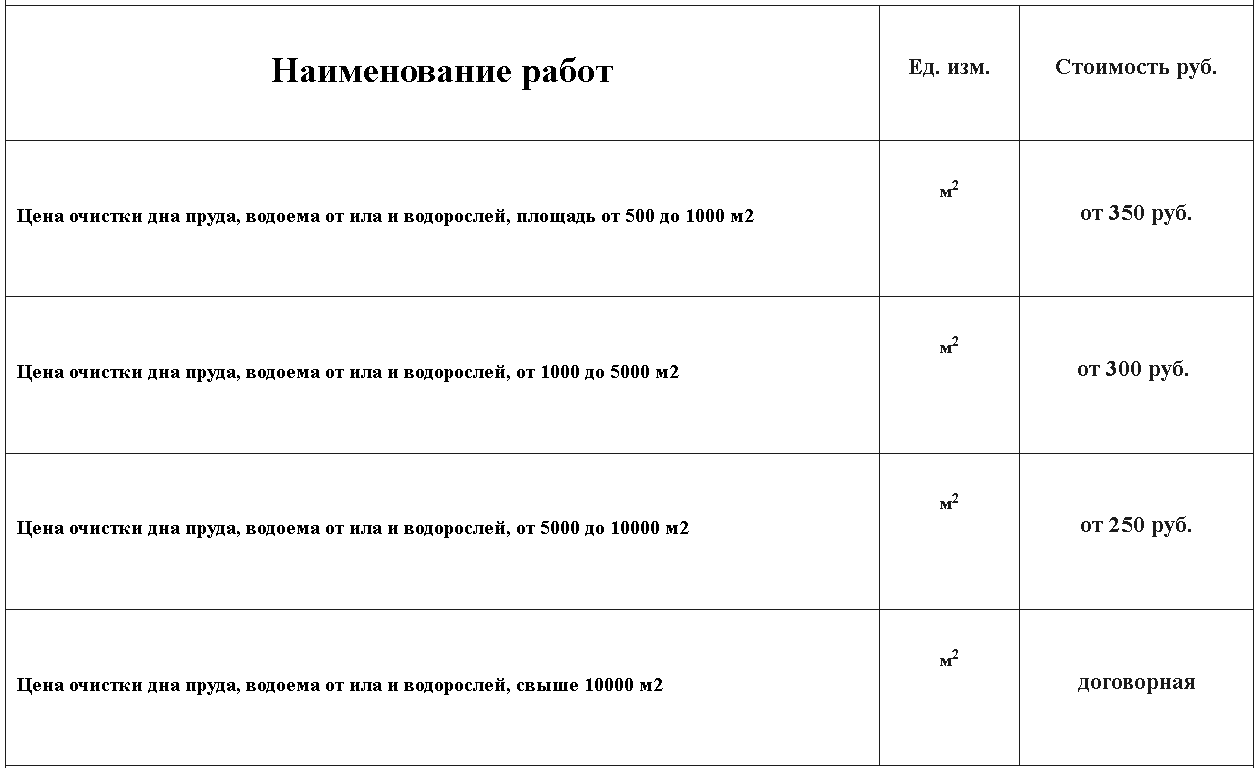 Очистка прудов и водоемов в Москве и Московской области 2 Стоимость услуги очистка пудов и водоемов