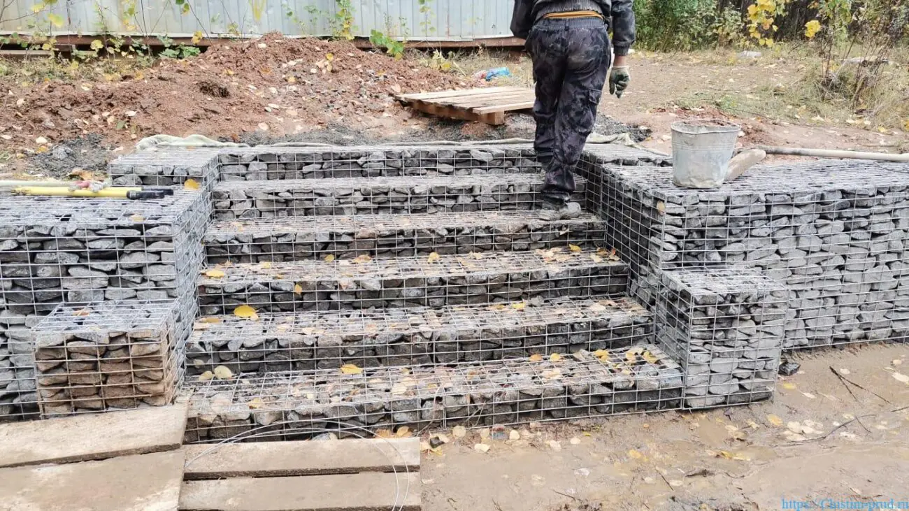 Профессиональное укрепление габионами склона, или берега реки, озера или пруда - как его делают